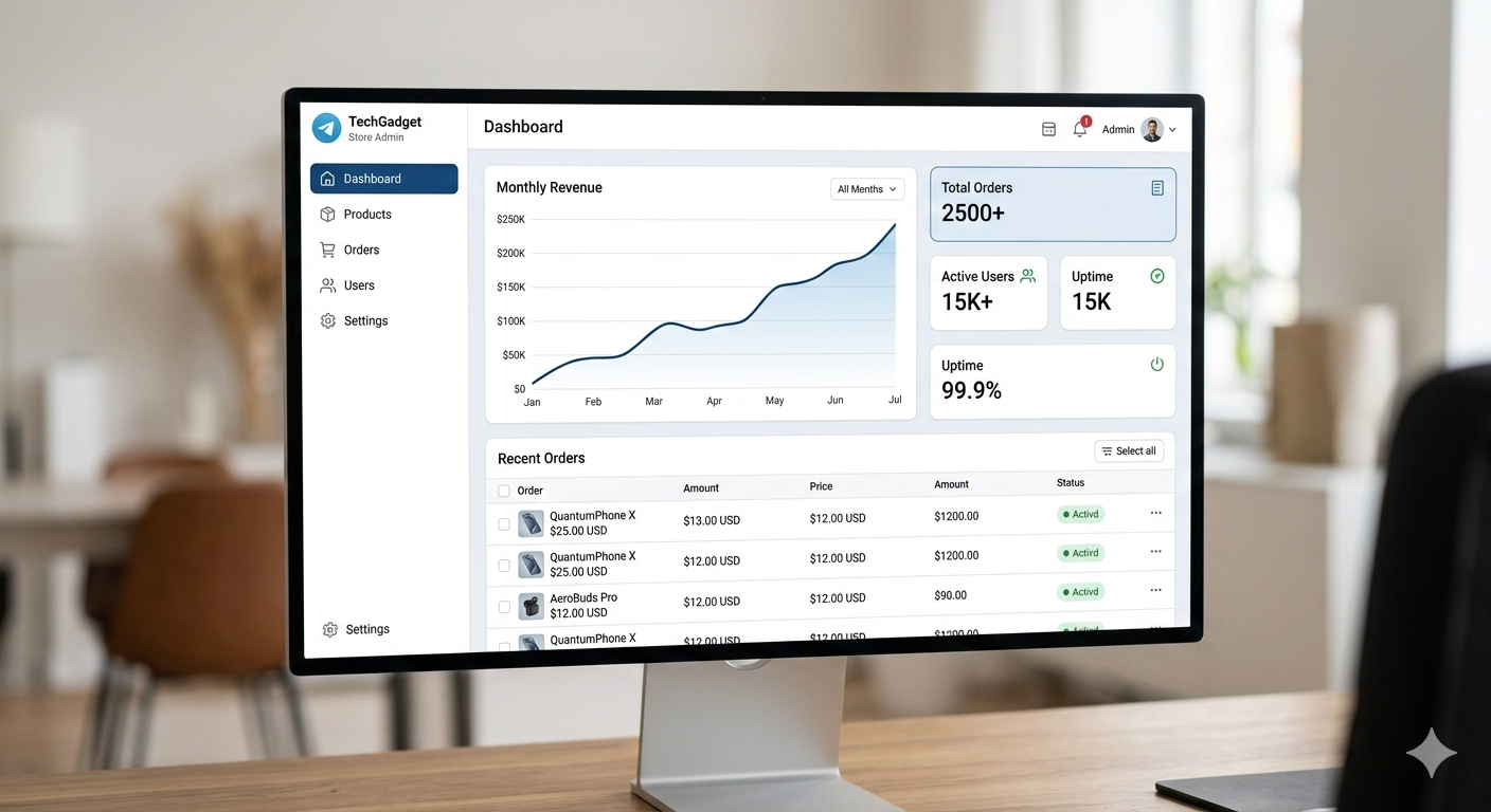 Админ панель