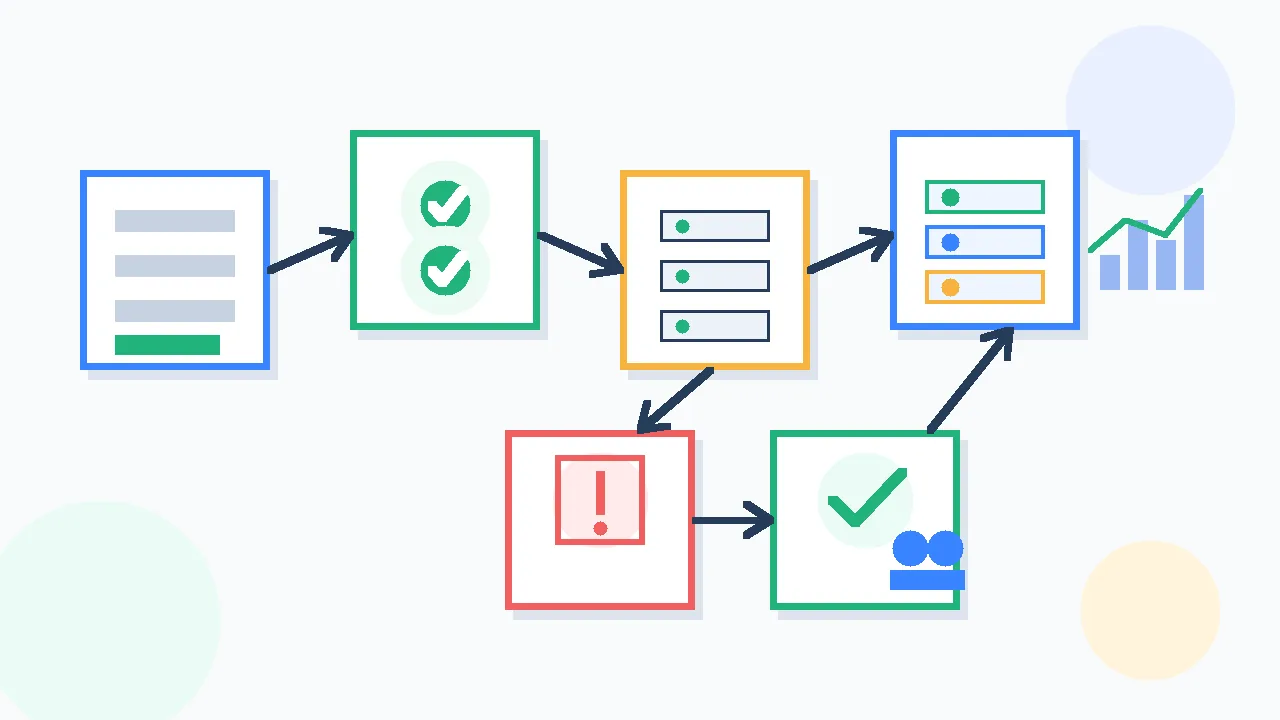Схема пути заявки от формы сайта до CRM, уведомления менеджера и мониторинга