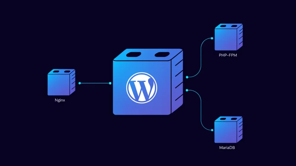 WordPress в Docker: рабочий стек из Nginx, PHP-FPM и MariaDB — от локальной разработки до продакшена